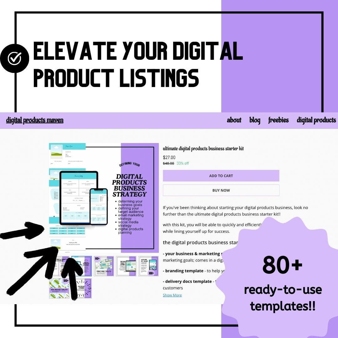 80+ product listing templates
