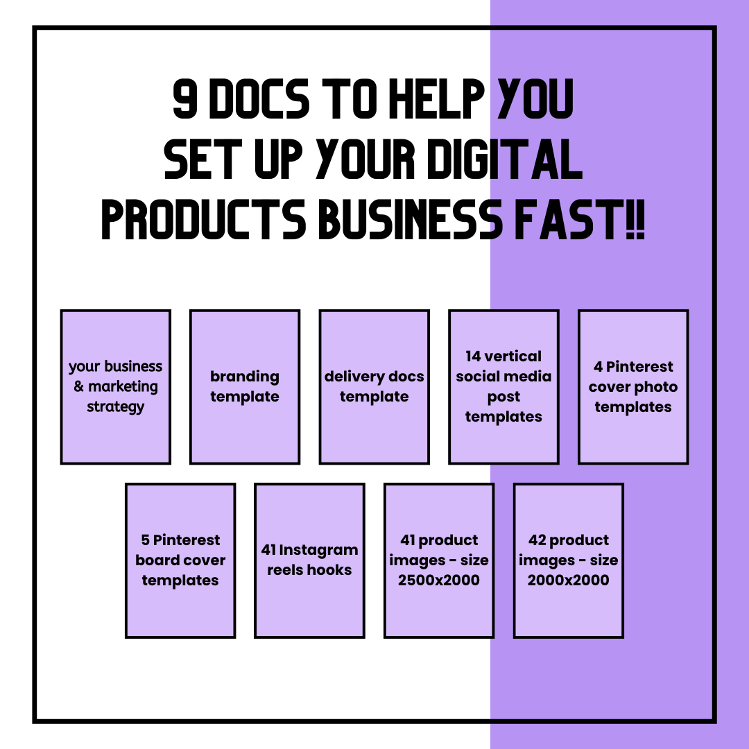 Ultimate Digital Products Business Starter Kit